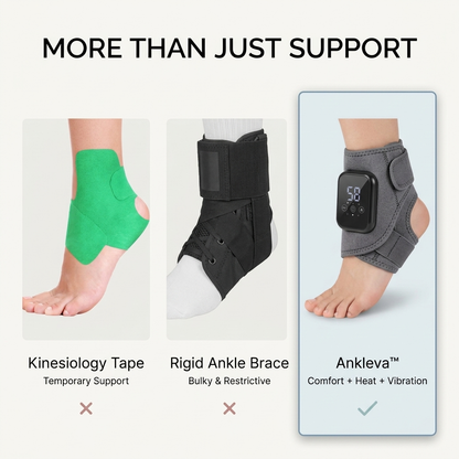 Ankleva™ Foot Massager